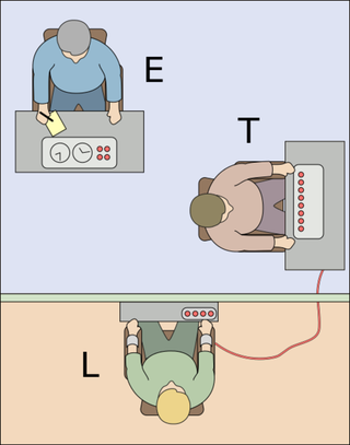 Illustration for article titled ¿Serías capaz de torturar a alguien sin motivo? Estas mil personas pensaron como tú y se equivocaron